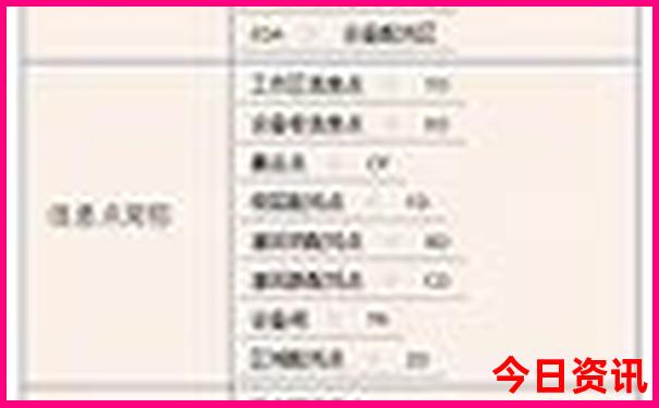 川西环线自驾游最佳线路图